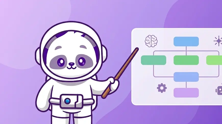 How Schools Can Teach AI Without Coding: A Practical Guide